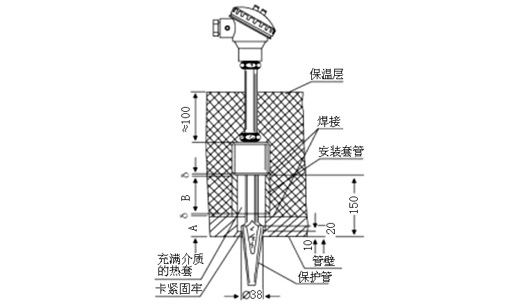 煙道、風(fēng)道熱電偶安裝