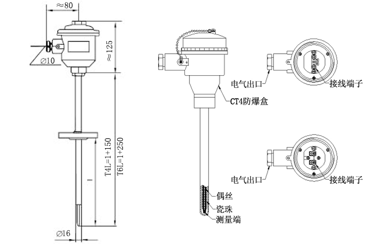 固定法蘭式隔爆型熱電偶產(chǎn)品結構